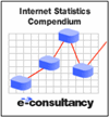 Internet Statistics Compendium