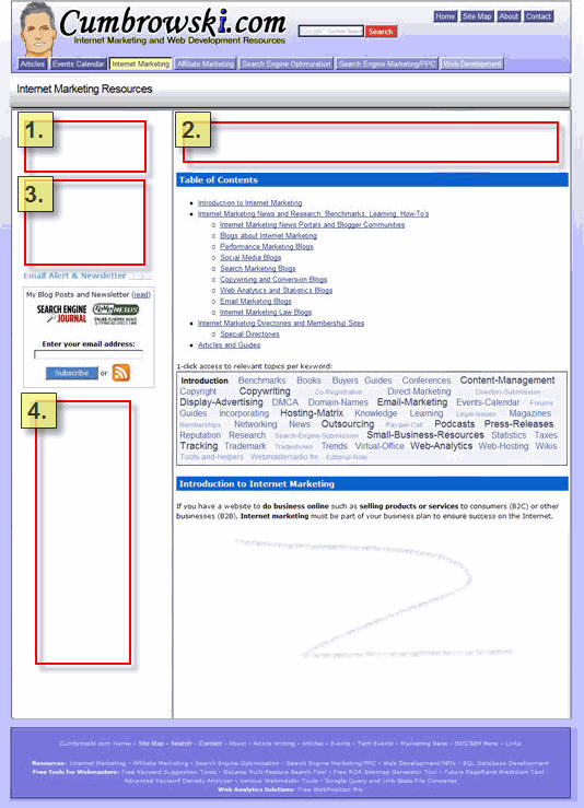 Cumbrowski.com Sponsorship Layout